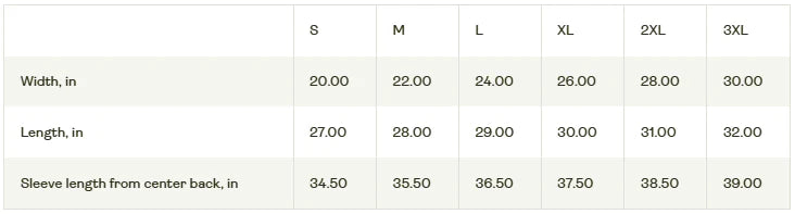 The Last of Us Part II Joel Miller Premium Crewneck Sweatshirt