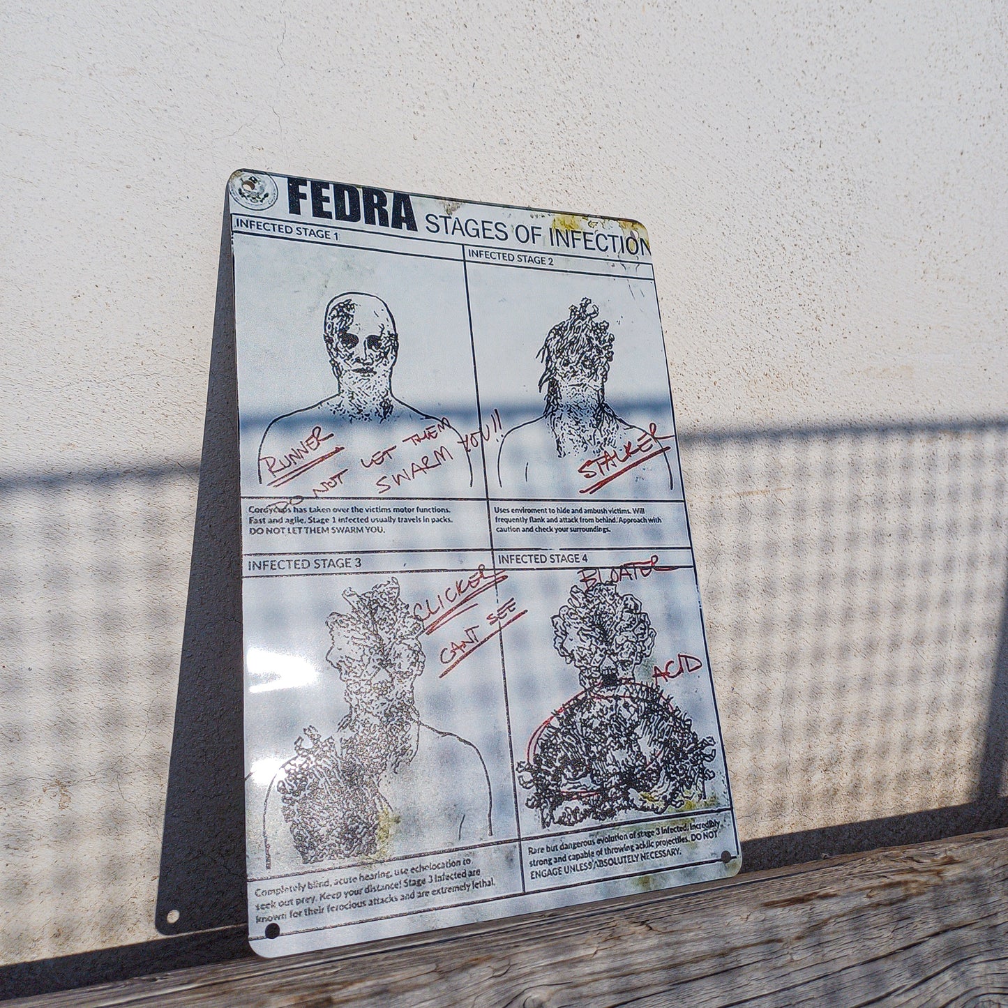 The Last of Us Fedra Stages Of Infection Metal Wall Sign - 14x20cm Available at 2Fast2See.co