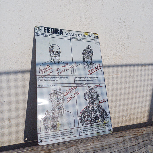 The Last of Us Fedra Stages Of Infection Metal Wall Sign - 14x20cm Available at 2Fast2See.co