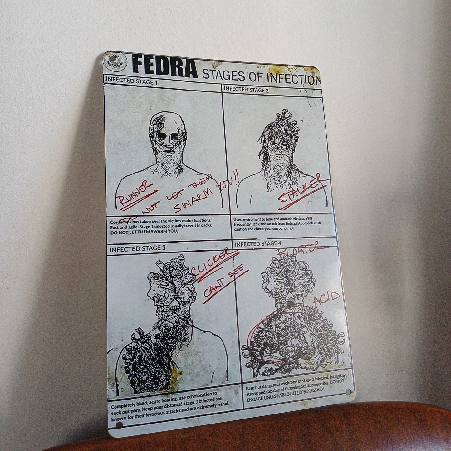 The Last of Us Fedra Stages Of Infection Metal Wall Sign - 14x20cm Available at 2Fast2See.co