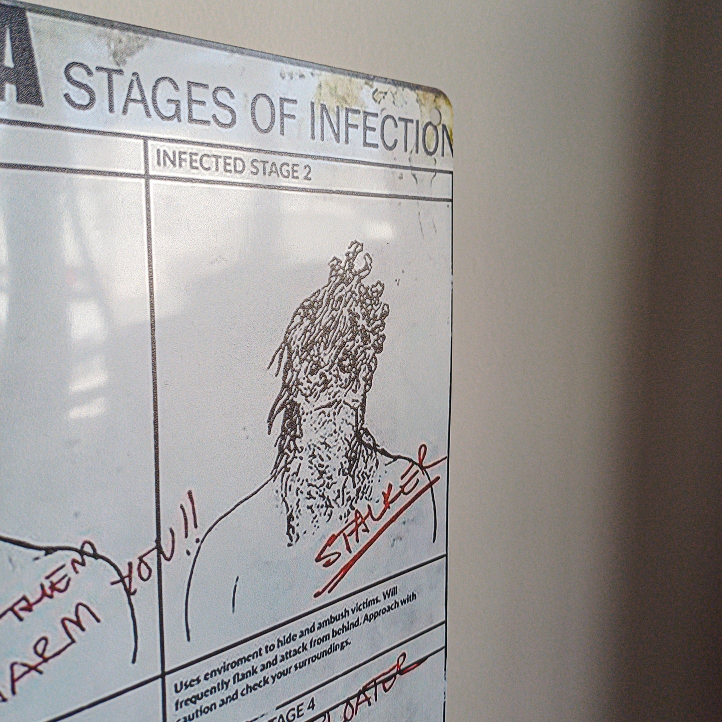 The Last of Us Fedra Stages Of Infection Metal Wall Sign - 14x20cm Available at 2Fast2See.co
