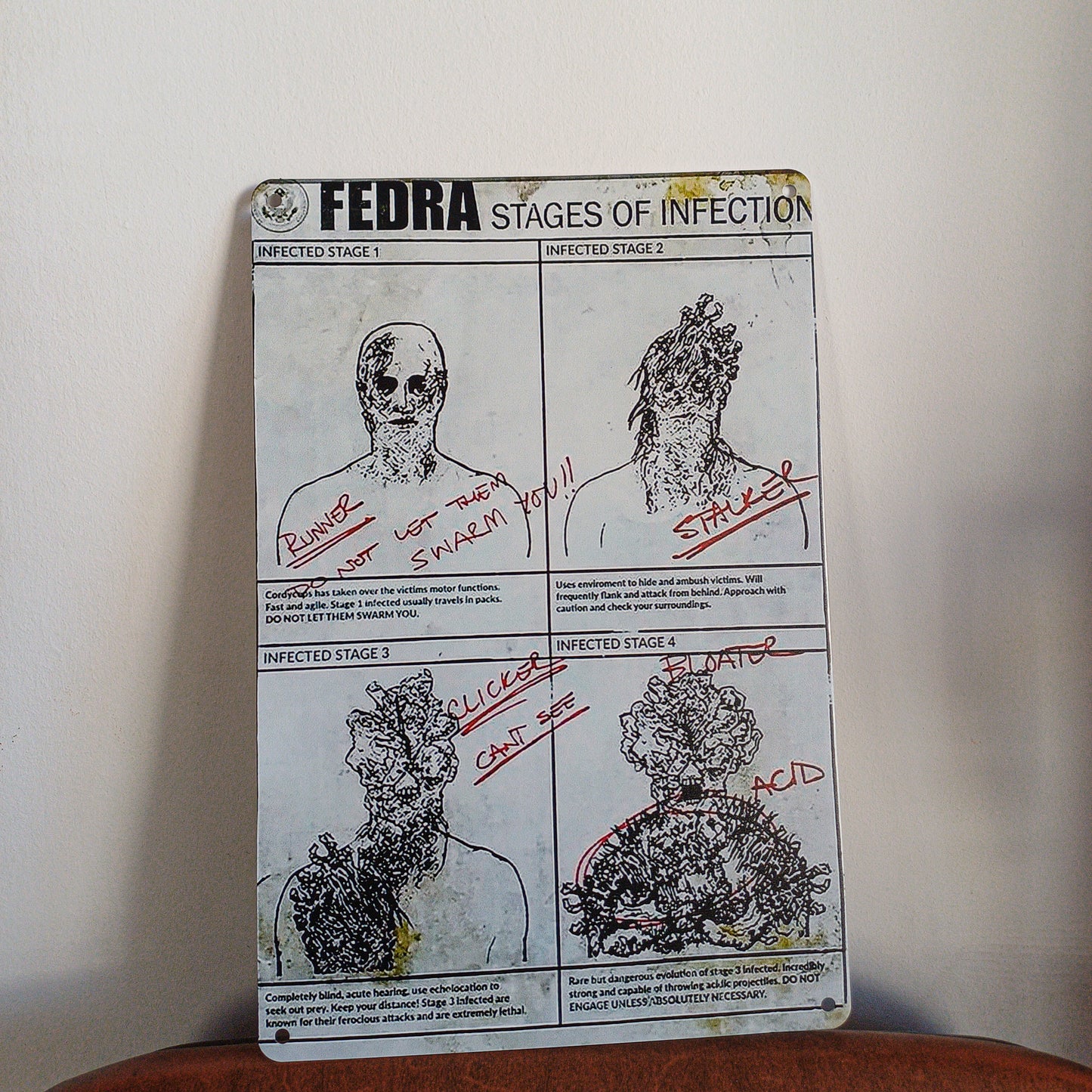 The Last of Us Fedra Stages Of Infection Metal Wall Sign - 14x20cm Available at 2Fast2See.co