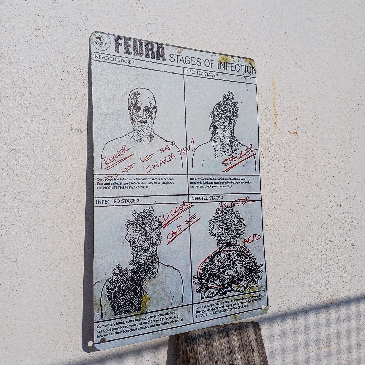 The Last of Us Fedra Stages Of Infection Metal Wall Sign - 14x20cm Available at 2Fast2See.co