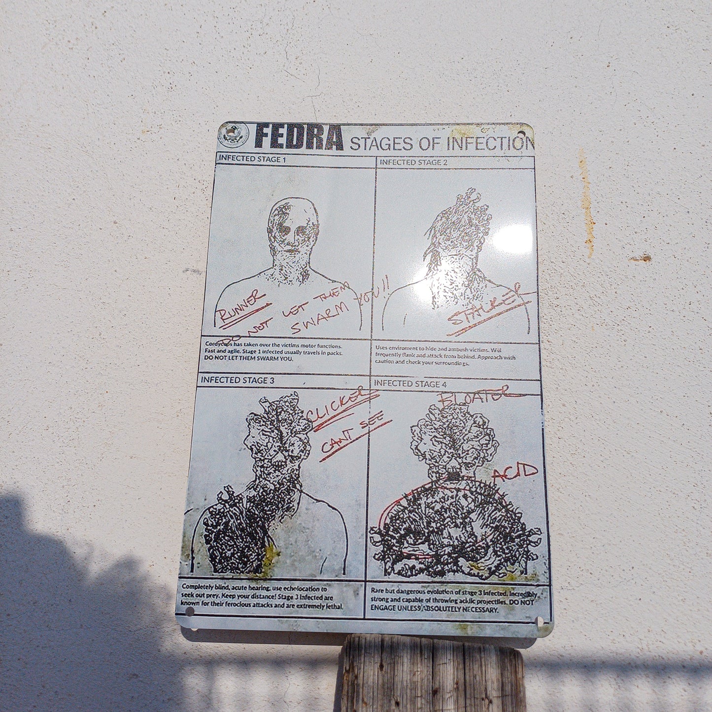 The Last of Us Fedra Stages Of Infection Metal Wall Sign - 14x20cm Available at 2Fast2See.co