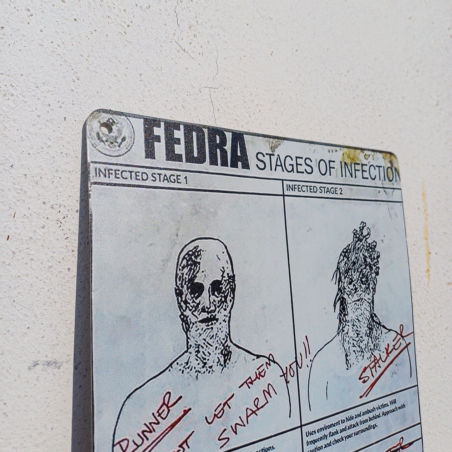 The Last of Us Fedra Stages Of Infection Metal Wall Sign - 14x20cm Available at 2Fast2See.co