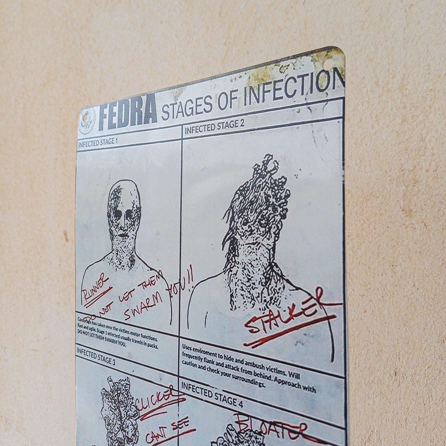 The Last of Us Fedra Stages Of Infection Metal Wall Sign - 14x20cm Available at 2Fast2See.co