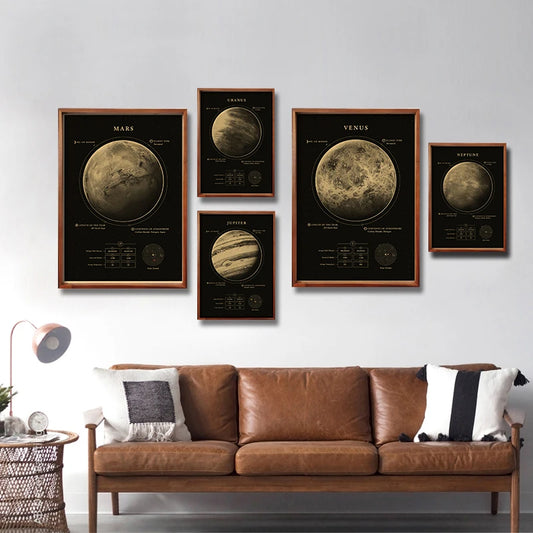 Vintage Planets and Universe Retro Space Posters Astronomy Prints - Available at 2Fast2See.co