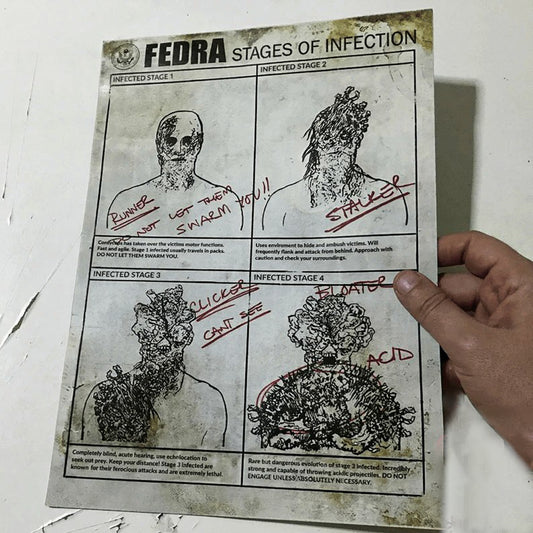 The Last of Us Stages of Infection Cordyceps Flyer - Default Title Available at 2Fast2See.co