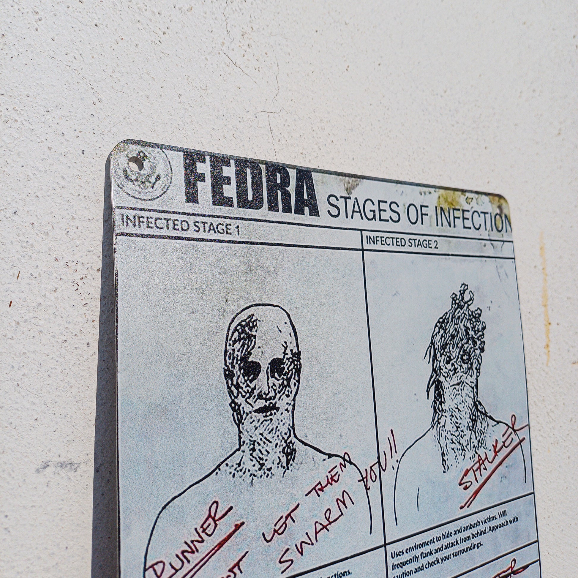 The Last of Us Fedra Stages Of Infection Metal Wall Sign - 14x20cm Available at 2Fast2See.co