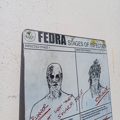 The Last of Us Fedra Stages Of Infection Metal Wall Sign - 14x20cm Available at 2Fast2See.co