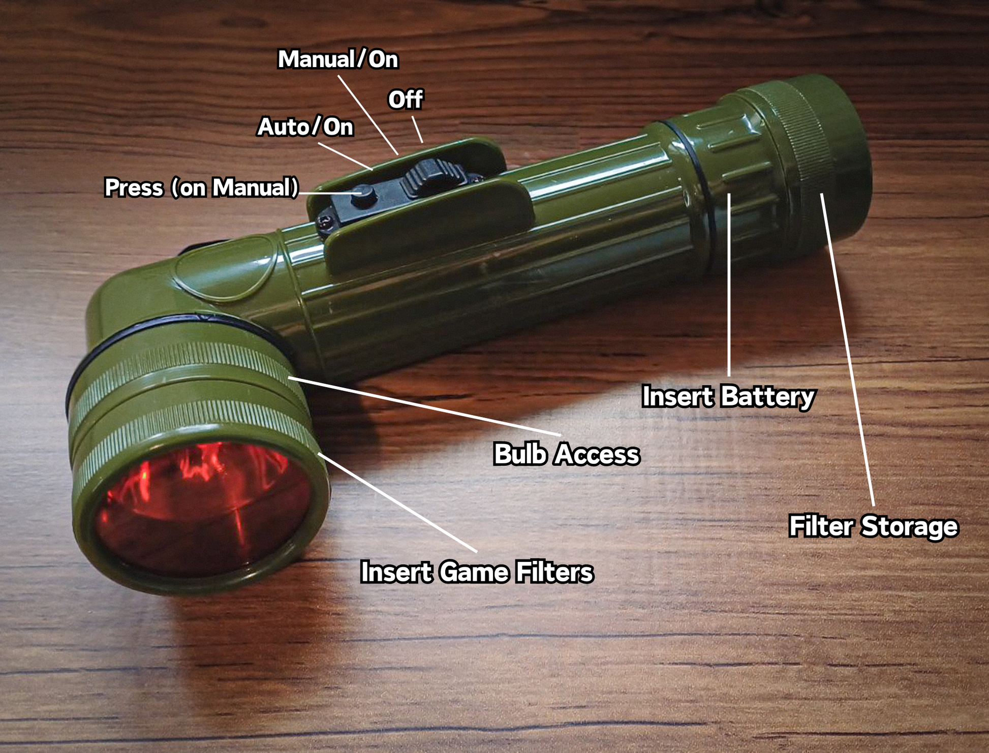 The Last of Us Abby's Flashlight Replica with Game Inspired Filters - Available at 2Fast2See.co