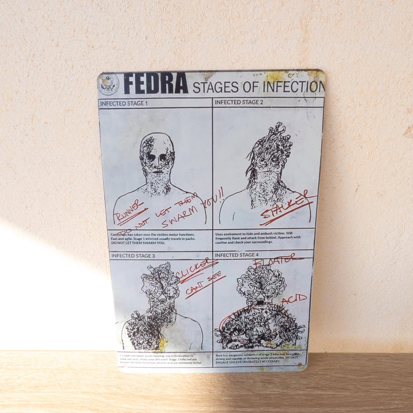 The Last of Us Fedra Stages Of Infection Metal Wall Sign