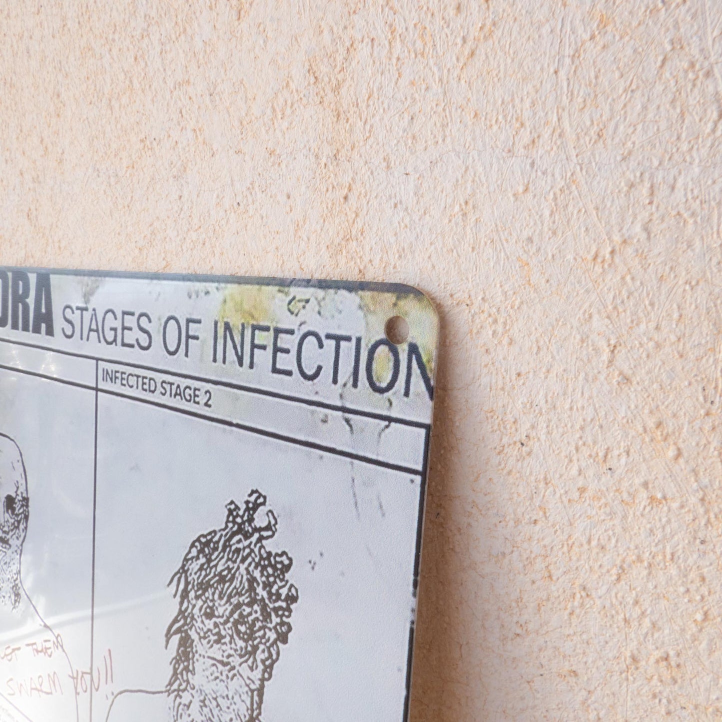 The Last of Us Fedra Stages Of Infection Metal Wall Sign