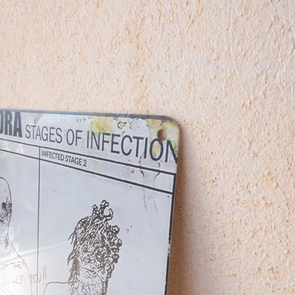 The Last of Us Fedra Stages Of Infection Metal Wall Sign
