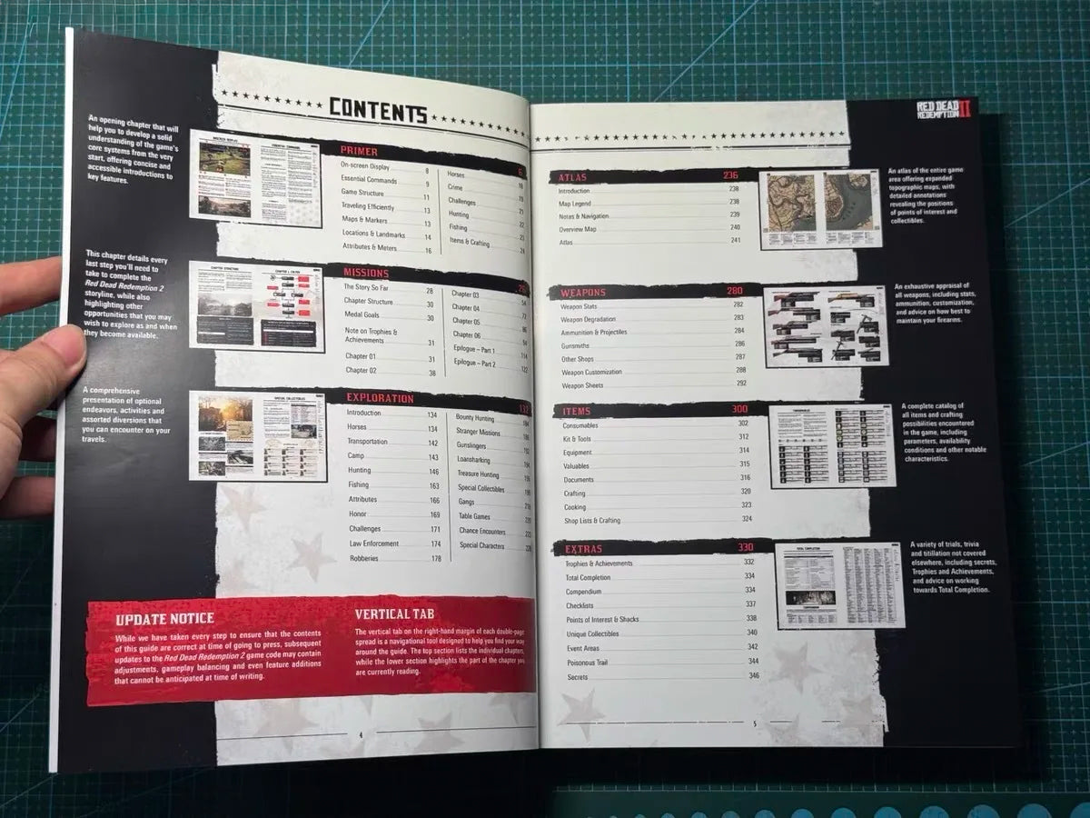 RDR2 Ultimate Strategy Guide English Collector Edition Hardcover Game Walkthrough Guide