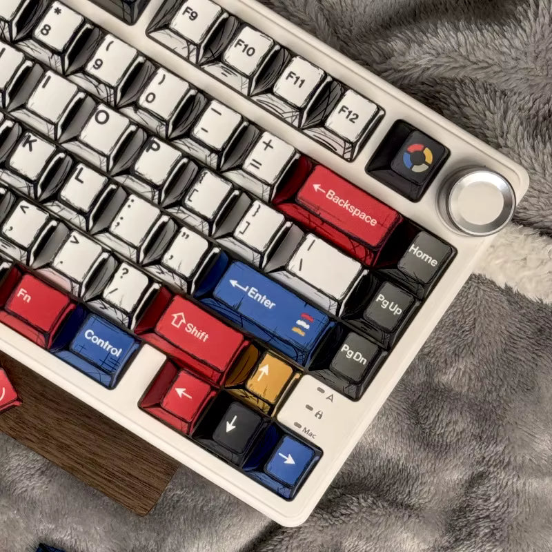 Telltales The Walking Dead Graphics Inspired Keycaps for Aesthetic Keyboard
