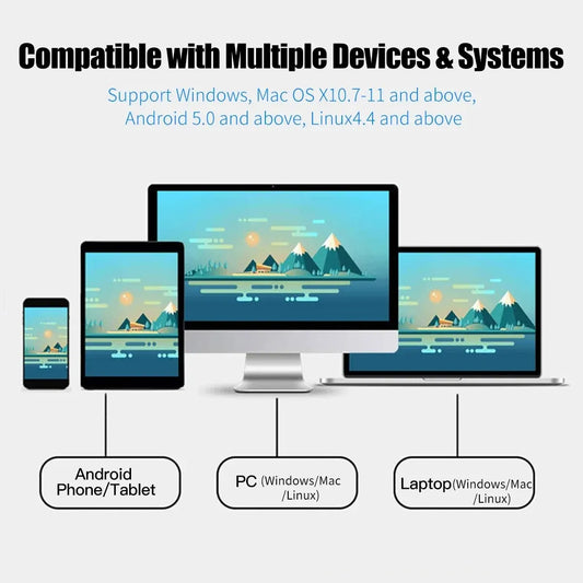 Professional Graphics Drawing Tablet with 12 Express Keys for Windows / Mac for Painting & Designing Online Courses - Available at 2Fast2See.co