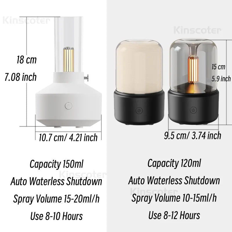 Mini Aroma Air Humidifier with Essential Night Light - Available at 2Fast2See.co