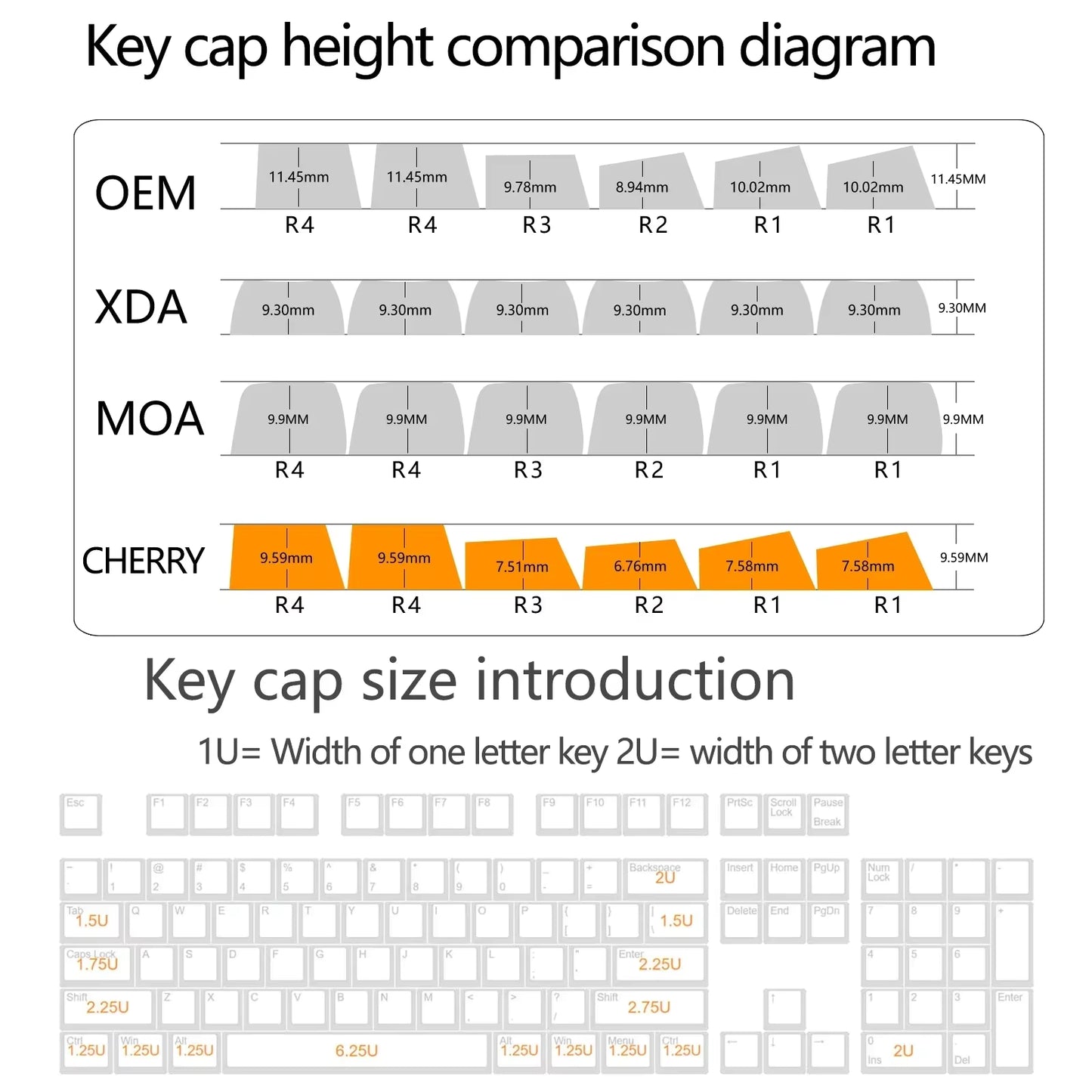 Telltales The Walking Dead Graphics Inspired Keycaps for Aesthetic Keyboard