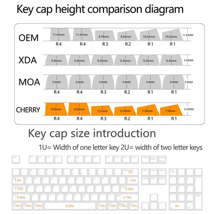 Telltales The Walking Dead Graphics Inspired Keycaps for Aesthetic Keyboard