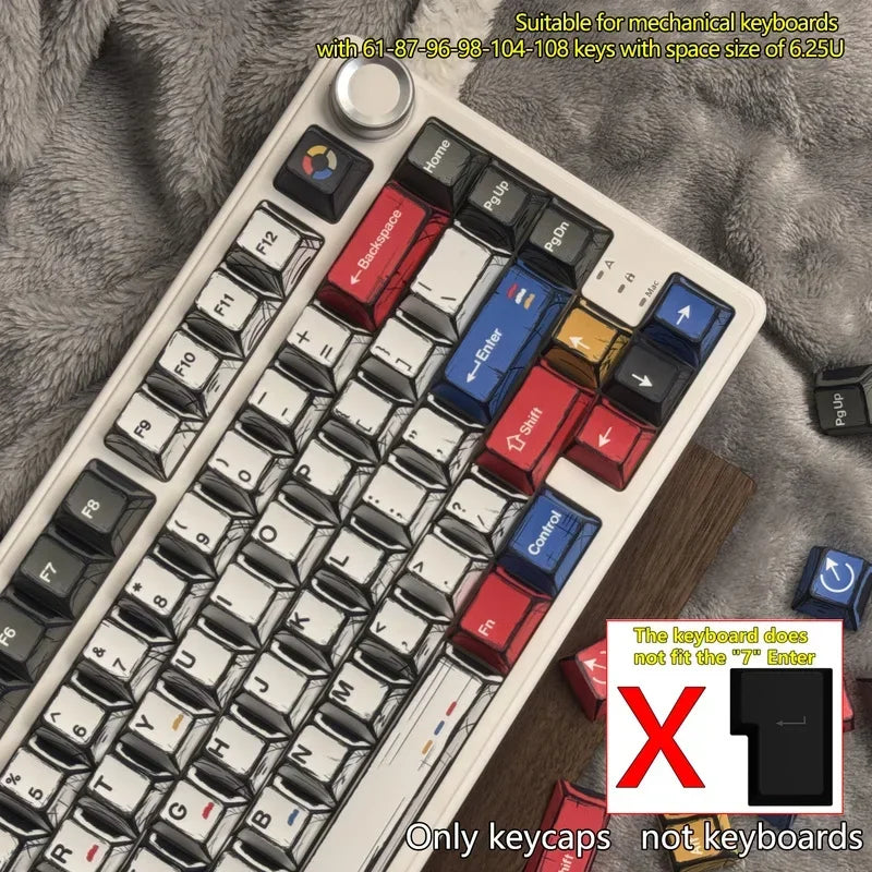 Telltales The Walking Dead Graphics Inspired Keycaps for Aesthetic Keyboard