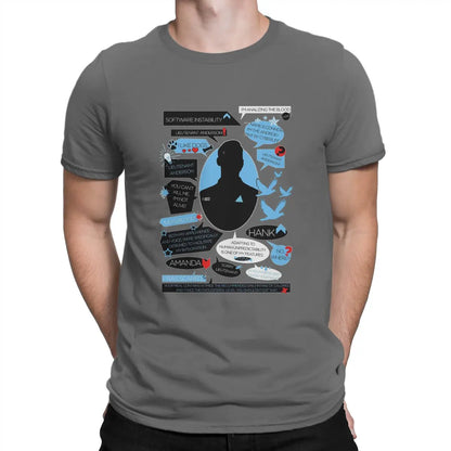 Detroit Become Human I Like Dogs Aesthetic DBH Tshirt