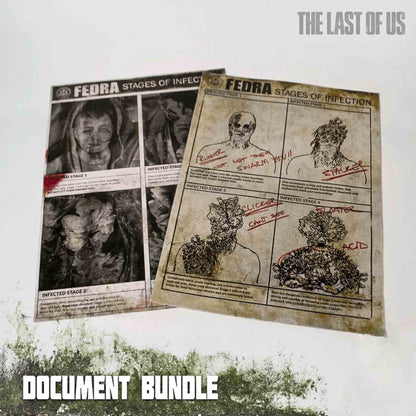 The Last of Us Part II New Fanmade Document Bundle - Cordyceps 1 & 2 Available at 2Fast2See.co
