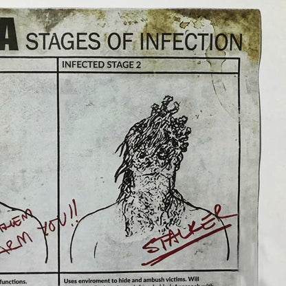 The Last of Us Stages of Infection Cordyceps Flyer - Available at 2Fast2See.co