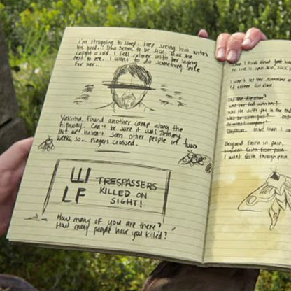 The Last of Us Ellie's Journal Replica